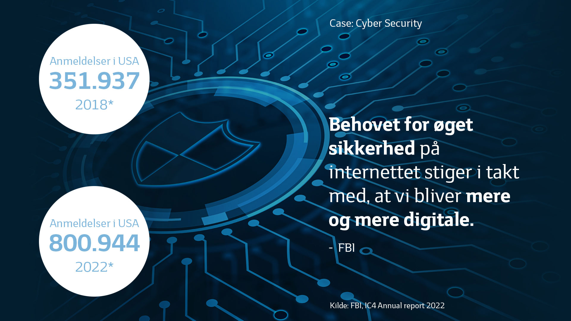 02 Slides Cyber Anmeldelser