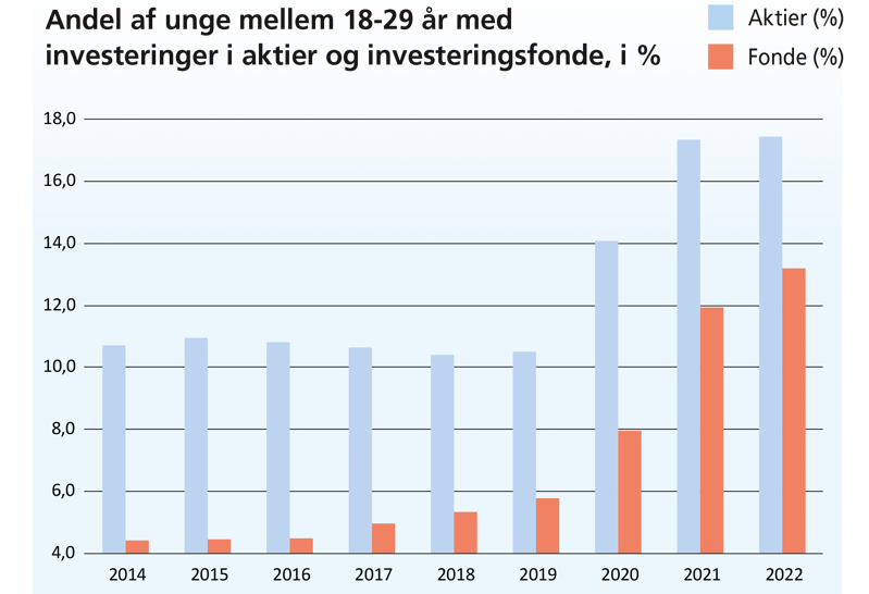 Unge Content Haand 1