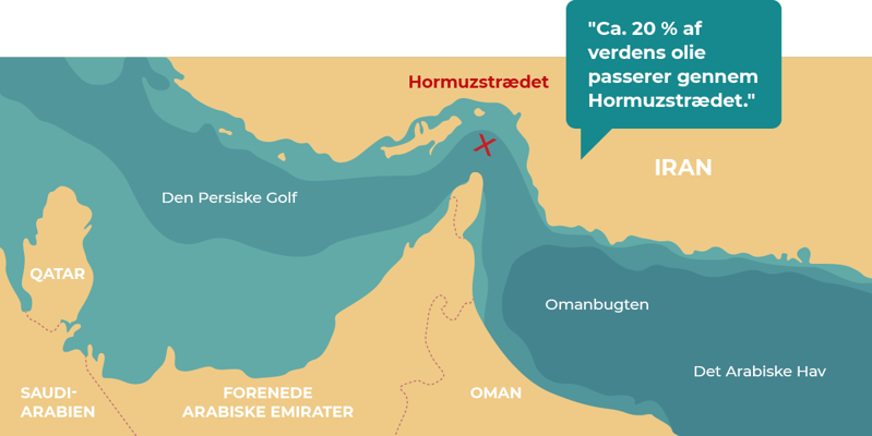 Hormuzstraedet.png