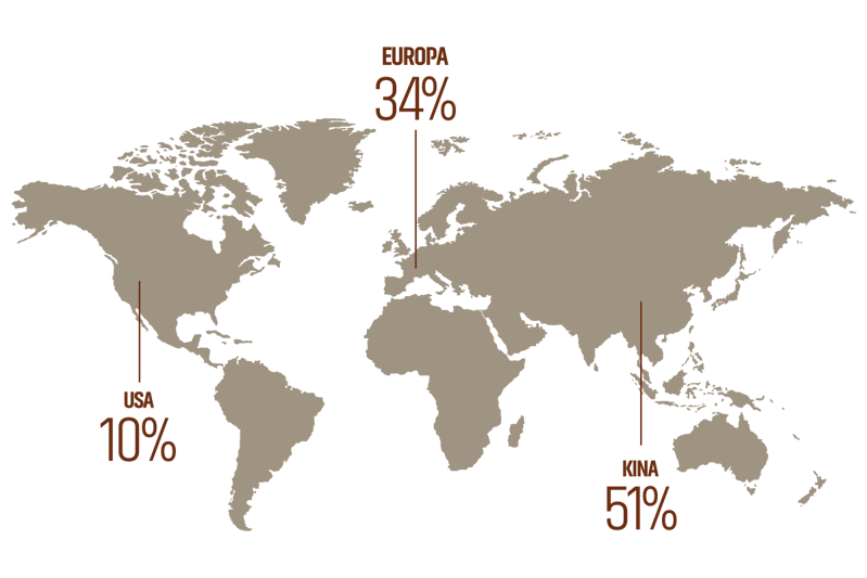 Elbil Content2 1200X800px