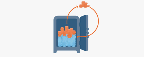 Det kan være en god ide at geninvestere udbyttet