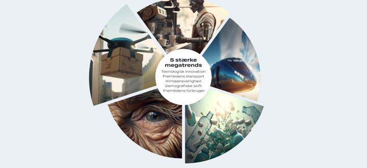 Solid start for megatrends